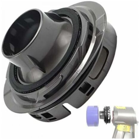 Rear Motor Cover for Dyson V7 V8 Vacuum Cleaner Replacement Accessories for Dyson V7 V8,de (1/4)