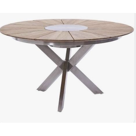 Sonnenpartner Gartentisch Base-Spectra rund Ø 100 cm Edelstahl Tischsystem (1/2)