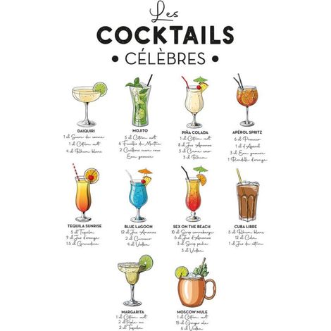 Sticker mural cocktails célèbres 50x70 cm – Design multicolore pour cuisine et bar – Application facile sur surfaces lisses – Sud Trading (1/2)