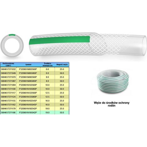 Polix 12,5 mm x 25 m Manguera de Protection Transparente