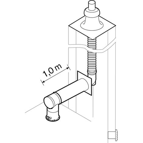 Weishaupt Paket DN100/60 RU 1 m, 12,5 m flex, schwarz, Abgassystem raumluftunabh - 896009 von Weishaupt