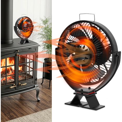 Jiubiaz Ventilateur thermoélectrique orientable avec cage de protection, sans électricité, silencieux ≤ 25 dB (1/5)