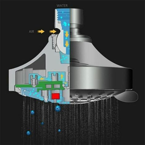 Pommeau de douche solaire rond 4 pouces haute pression, cascade anti-calcaire chromé, 5 réglages, économie d’eau amovible (1/5)