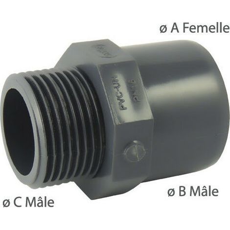 50-mm- und 40-mm-PVC-Druckverschraubung zum Kleben – 1" (26x34) Außengewinde – Außen-/Innengewinde-Rohrverbindung (1/5)