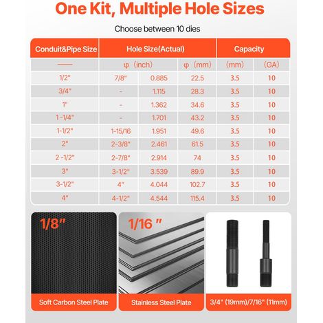 Perforatrice Hydraulique 15 T, Kit de Perforation Hydraulique avec 10 Poinçons 12,7-101,6 mm, Outil de Poinçonnage pour Métal Inox Aluminium Plastique, Atelier Chantier Installation Électrique (1/5)
