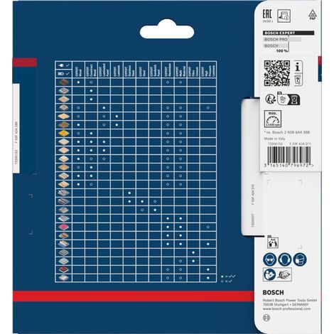 Bosch Kreissägeblatt Expert for High Pressure Laminate für Handkreissägen 140 x 20 x 1,8 mm 42 - 2608644131 (1/5)
