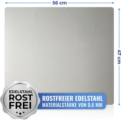 Maximex Wandblende Edelstahl, Spritzschutz, Silber matt, Edelstahl rostfrei matt (1/5)