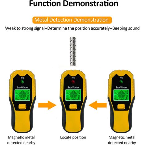 Scanner mural de recherche de montants, outil multifonction 5 en 1, écran LCD et alarme audio pour le bord central du métal, du bois et des goujons de fil AC, détection des solives (1/5)