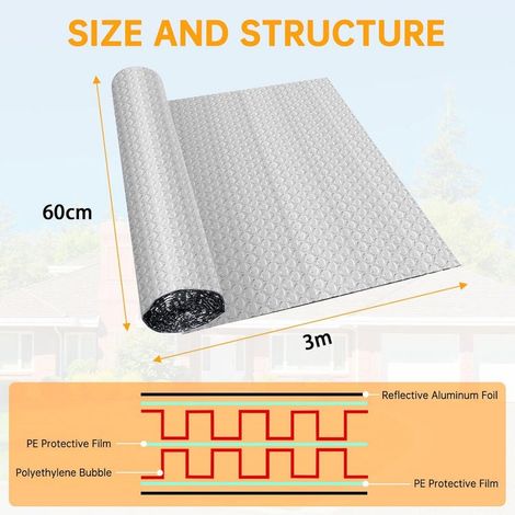 (3m×60cm) Rouleau isolant thermique en aluminium feuille réflecteur de radiateur film isolant thermique fenêtre plaque isolation thermique pour voitur