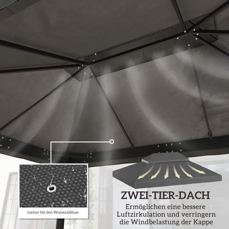 Bâche de rechange pour tonnelle 3x4 m, protection solaire UPF 30+, polyester gris foncé, avec œillets de drainage. (1/4)