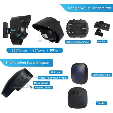 Motion Detector Alarm, Siren Motion Detectors Infrared Sensor Wireless PIR Motion Detector Set (1/4)