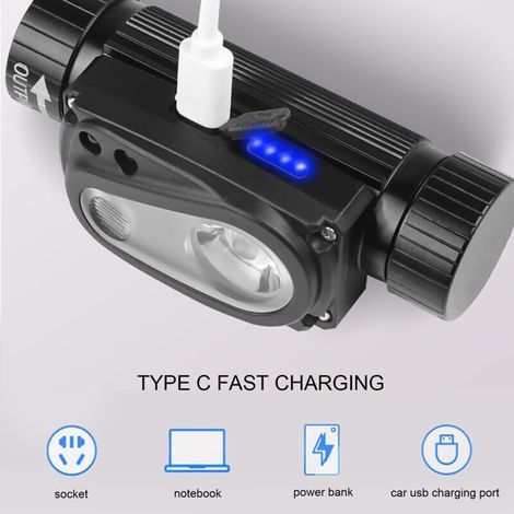 Lampe frontale à LED rechargeable par USB, lampe frontale à induction pour camping en plein air, course à pied, cyclisme, pêche, (1/3)