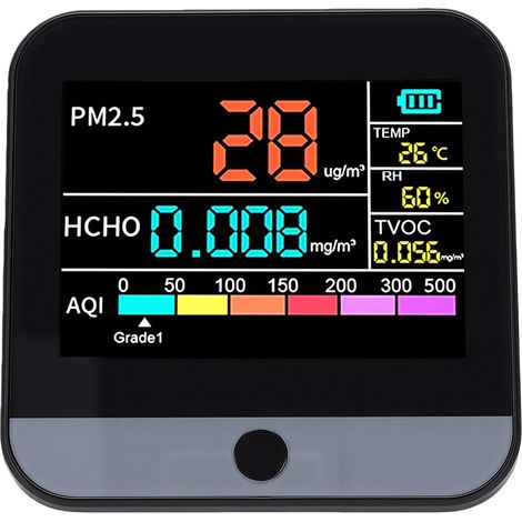 Indoor Air Quality Sensor, 8-in-1 Detection (1/5)