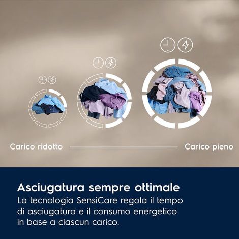Electrolux EW7H49B Serie 700 Asciugatrice A Libera Installazione 9 Kg, DelicateCare, Filtro EasyClean, Hygiene, Classe C, Nero