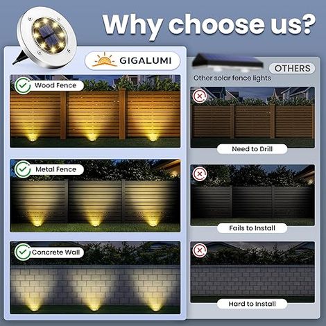Lot de 12 lampes solaires de sol GIGALUMI, sans perçage, étanches, pour clôtures en bois, métal et béton (blanc chaud) (1/3)