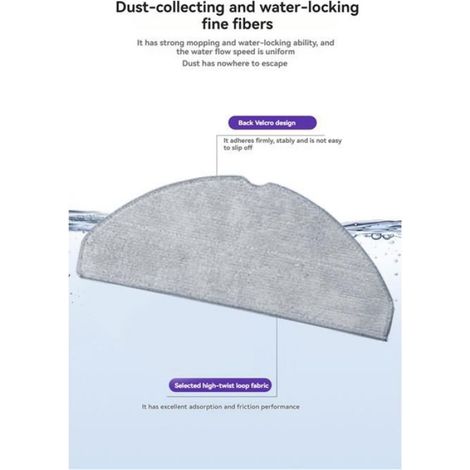 Accessoire Aspirateur Robot - Brosse Principale - Filtre HEPA - Serpillière Microfibre - Sac à Poussière - Pour Roborock Q7TF Q7TF+ - Lot de 13 Pièces (1/5)