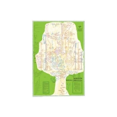 La genealogía de Jesucristo - Póster