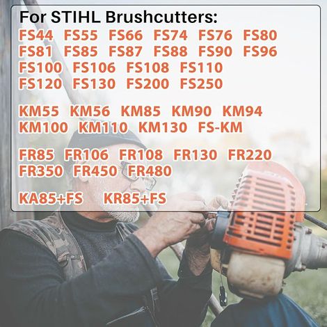 Autocut 25-2 Trimmerkopf für Stihl Freischneider, AutoCut 25-2 Trimmerkopfspule kompatibel mit Stihl FS44 FS55 FS56 FS74 FS80 FS85 FS90 FS120 FS240 FS250 Fadentrimmerkopf (2 Stück) (1/5)