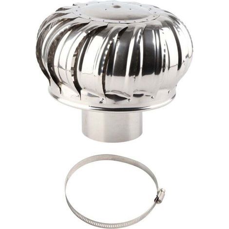 Windbetriebener Dachventilator – Belüftung für Dachboden/Küche – Langlebiger Edelstahl (1/5)