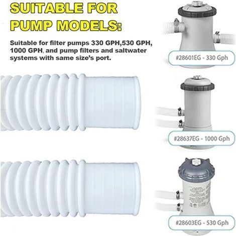 Set mit 2 Ersatzschläuchen für Schwimmbadpumpen mit 4 Metallschlauchschellen, Schwimmbadfilterschlauch für Aufstellbecken (32 mm) (1/4)