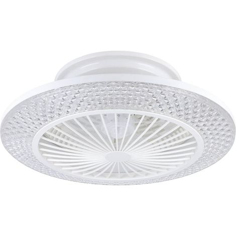 Ventilateur de plafond blanc 55 cm – Modèle Malinska, design épuré et silencieux, idéal pour salon ou chambre (1/3)