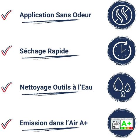 Codève Bois – Saturateur bois douglas 20 L – Protection contre humidité – Prépare les bois à finition – Rendement jusqu'à 13 m2/L