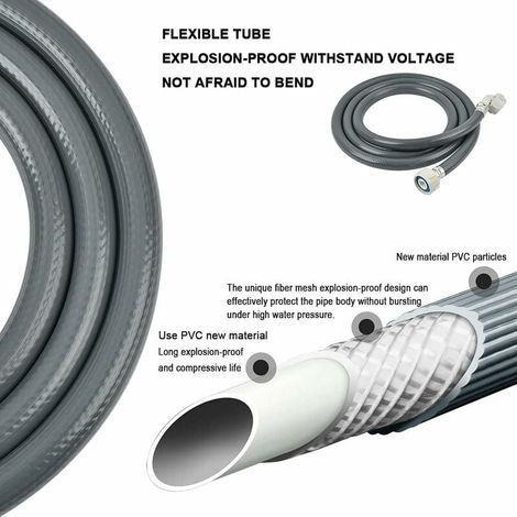Wasserschlauchverlängerung für Waschmaschinen, 2 m Wasserschlauch, 25 mm Winkel 3/4 Zoll / gerader Wasserzulaufschlauch, für Geschirrspüler und Waschmaschinen (1/4)