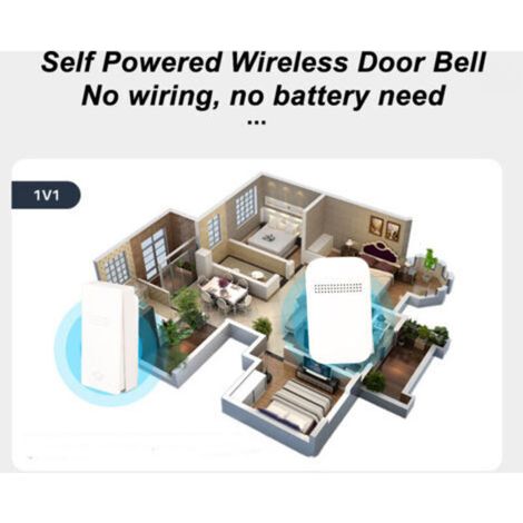 Sonnette de porte autonome avec récepteur Sonnerie automatique Bouton poussoir Sonnette de porte sans fil-- (1/3)