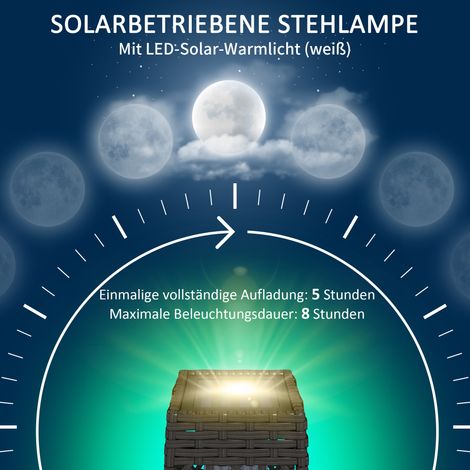 Lanterne solaire en rotin pour jardin, LED étanche avec cadre métallique, gris 20x20x68cm, allumage automatique (1/4)