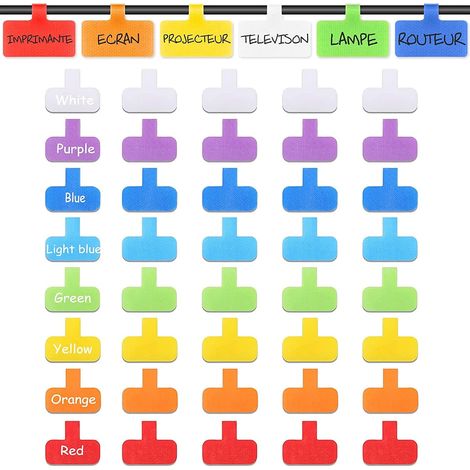 Lot de 40 étiquettes pour câbles réseau multicolores,adhésives avec attaches en nylon pour la gestion et les distinguer (1/5)