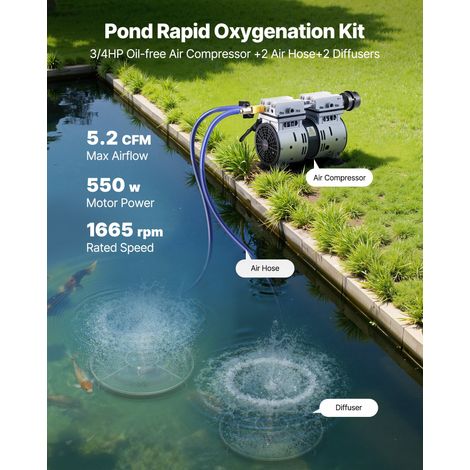 Aérateur de Bassin 590 W Système d'Aération Lac de 1,2 hectare Pompe à Air Étang Extérieure pour Circulation Oxygène en Eau Profond… (1/5)
