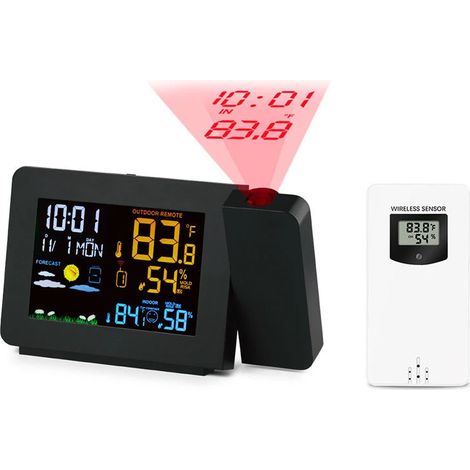 Prévisions météo, horloge, température et humidité, électrique (1/5)