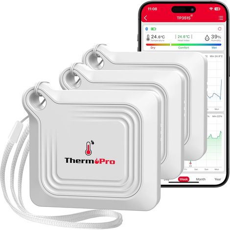 TempPro TP351 Thermomètre Hygromètre Bluetooth - Moniteur Température/Humidité 80M, Capteur Intérieur Extérieur avec Application