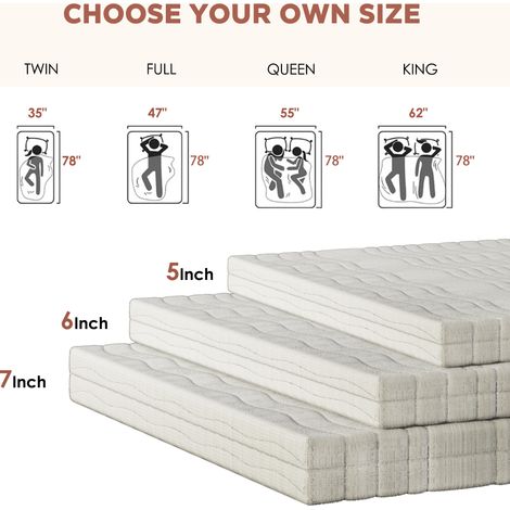 Matelas 90x200 cm en mousse D25 avec housse 3D respirante et lavable, ergonomique pour allergiques, sans matelas (1/5)