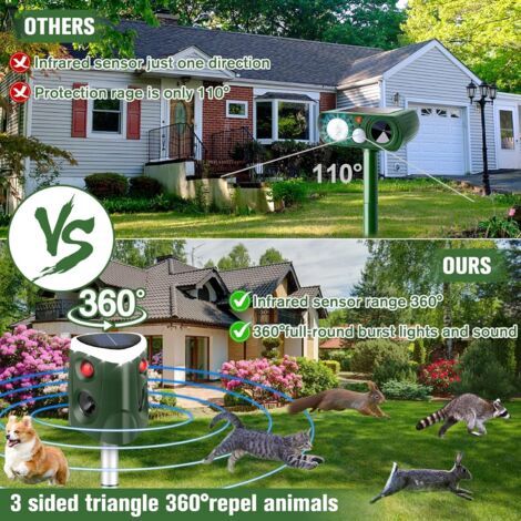 Répulsif à ultrasons solaire 360° pour animaux – Étanchéité IP55 – 4 modes réglables – Lumières LED clignotantes pour repousser les chats, les chiens et les renards (1/4)