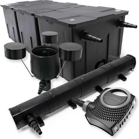 Wiltec Komplettset: CBF-350C Teichfilter bis 90000 L Teichfilteranlage als Durchlauffilter, NEO10000 Teichpumpe 10000l/h 80W, CUV-272 Teichklärer UVC Klärer mit 72W, CSP-250 Schwimmskimmer 2500l/h 45W