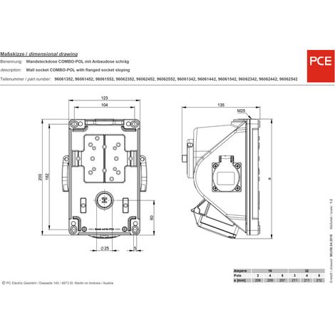 PCE 96062552 CEE Wandsteckdose 32 A 5polig 400 V 1 St.