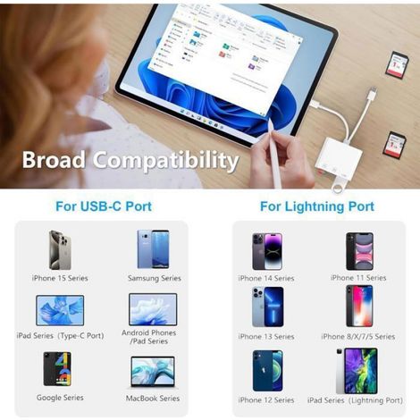 Lecteur Cartes Sd Pour, Lightning Vers Lecteur De Carte Mémoire Sd/ Sd/Usb, Adaptateur (1/5)