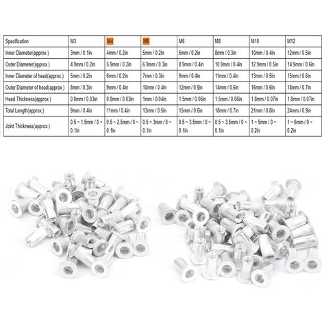 Packung mit 100 M3-Flachkopf-Aluminium-Nietmuttern mit vertikaler Nut (1/5)