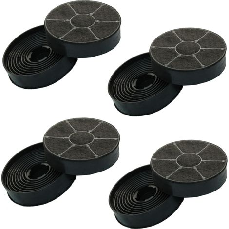Super-Sparset - 4 Paar Aktiv-Kohlefilter Ersatz für RESPEKTA MIZ 0058 Kohlefilter MIZ0058