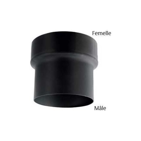 Simple paroi acier 2 mm  - Augmentation Mâle - Femelle  150 (M) / 180 (F) mm