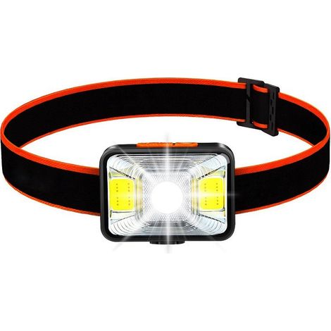 Powerful Headlamp [Pack of 1], USB Rechargeable LED Head Torch 150 Lumens 5 Lighting Modes White and Red Light, IPX5 Waterproof for Fishing, Camping, Reading, Hiking, Cycling, etc.