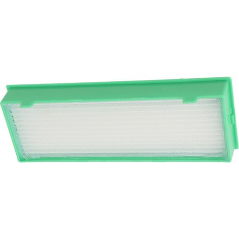 Set mit 4 ABS-Ersatzfiltern für den Staubsauger Kobold VR200 – Zuverlässiges und waschbares Zubehör