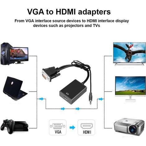 Adaptateur HDMI vers HDMI avec câble audio et d'alimentation 3,5 mm - Convertisseur 1080p pour téléviseurs, projecteurs et moniteurs. (1/4)