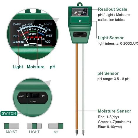 3-in-1 Boden-pH-Tester, Bodentest-Set, Pflanzenfeuchtigkeitsmesser, Boden-pH-Meter für Blumen/Gras/Pflanzen/Garten/Landwirtschaft/Rasen, 290x50x38MM (Grün) (1/3)