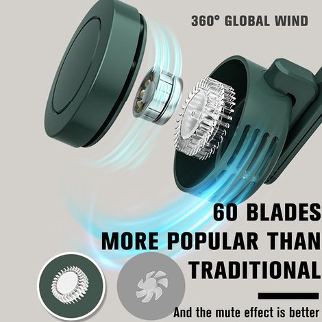 Ventilateur de bureau USB rechargeable - Mini ventilateur portable avec pince, idéal pour les voyages, la maison et l'été (1/5)