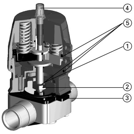 GF Druckstückset inkl.Membranhalter für Diastar d 75 PTFE/EPDM