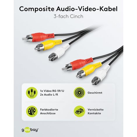 Wentronic 50382 Câble 3 m (Lot de 2)