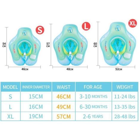 Bouée Bébé - Flotteur Gonflable pour piscines pour bébé de luxe apportera à votre bébé une période de baignade joyeuse - bleu L (1/4)