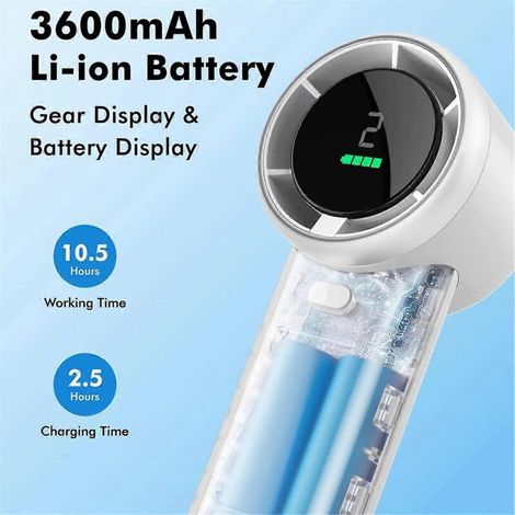Hochleistungs-Tragbarer Ventilator mit 5 Geschwindigkeitsstufen, USB-aufladbar, kompaktes Design, B-- (1/4)